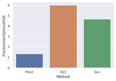 <Figure size 432x288 with 1 Axes>