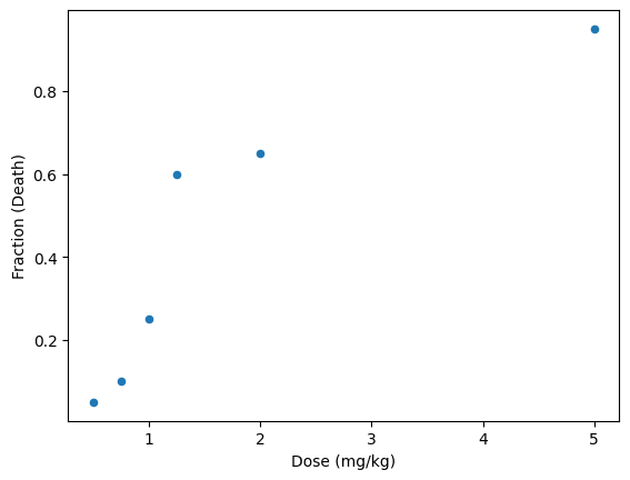 <Figure size 640x480 with 1 Axes>