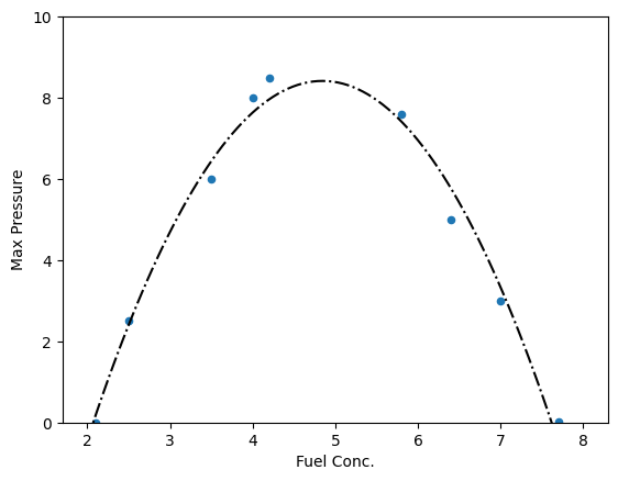 <Figure size 640x480 with 1 Axes>