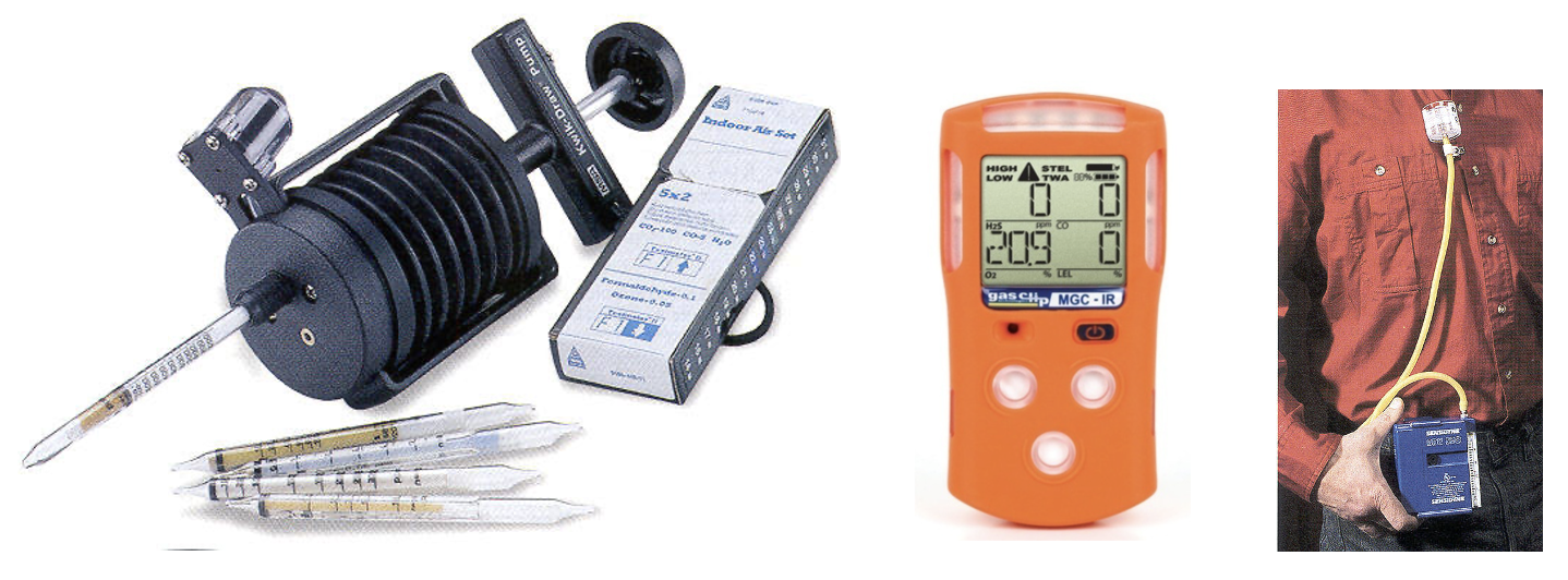 Industrial Hygiene Tools