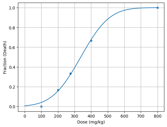 <Figure size 640x480 with 1 Axes>