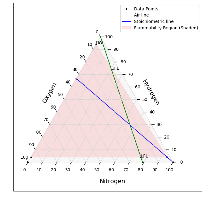 <Figure size 1000x800 with 1 Axes>