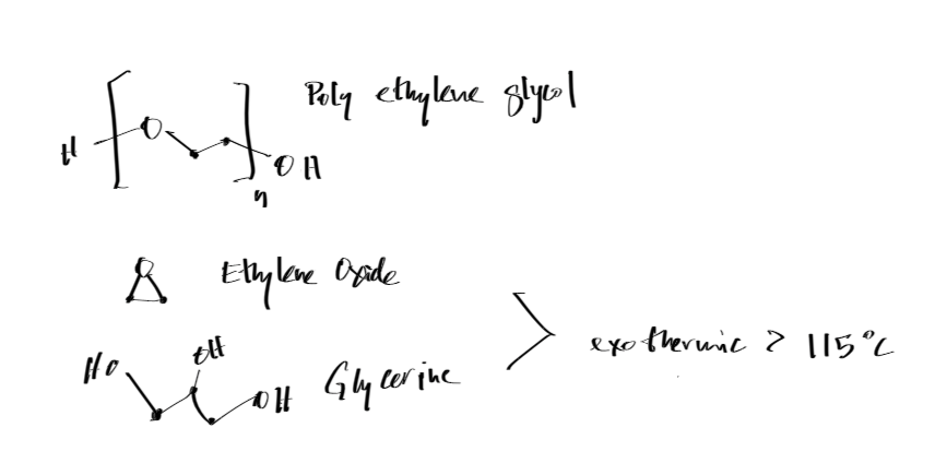 Ball and Stick Molecules