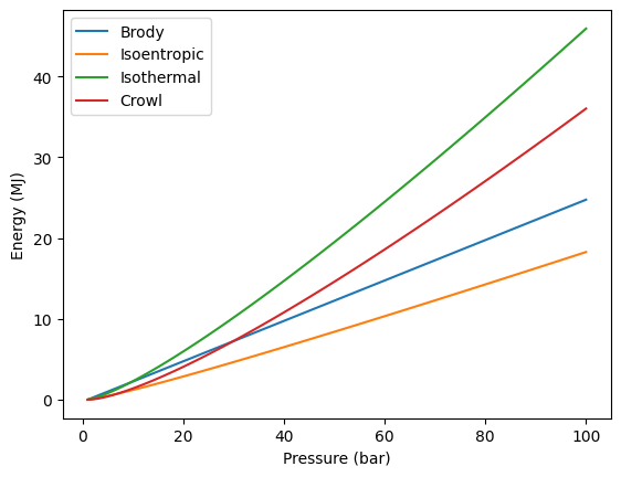<Figure size 640x480 with 1 Axes>