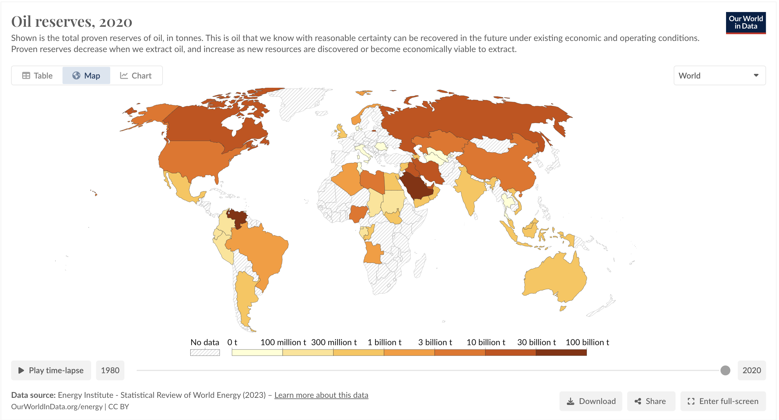 Oil Reserves Map