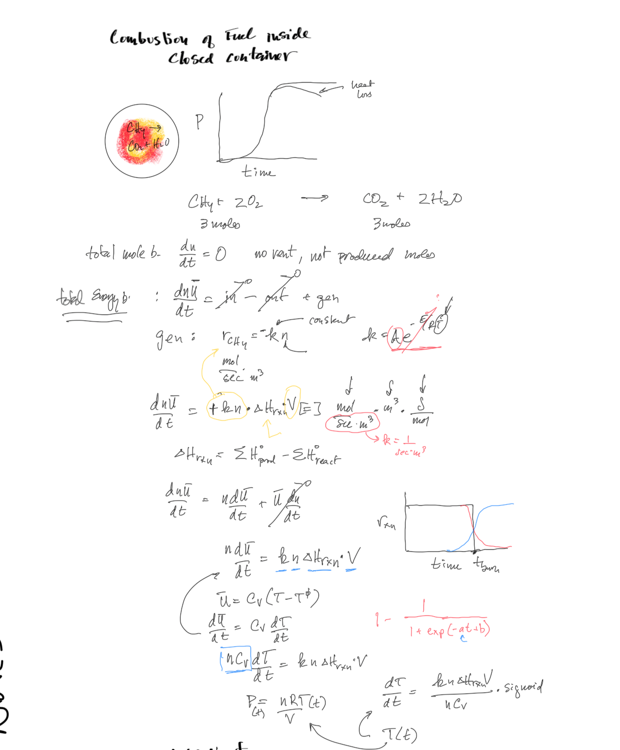 Image of the notebook thoughts on the scenario and the mass and energy balance.