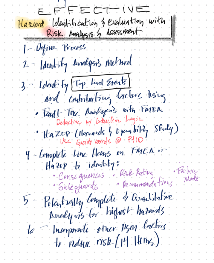 Effective Hazards Analysis Steps