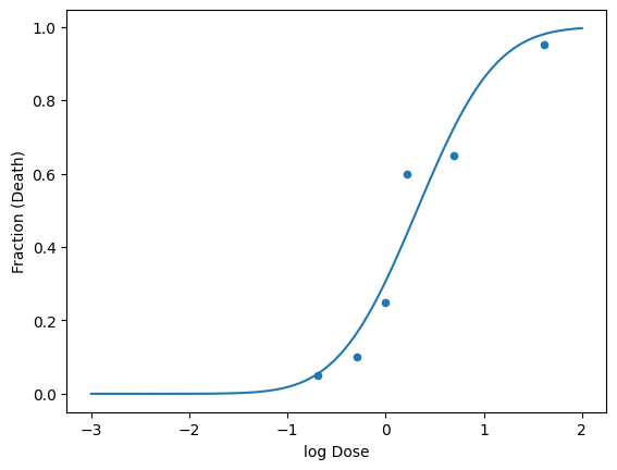 <Figure size 640x480 with 1 Axes>